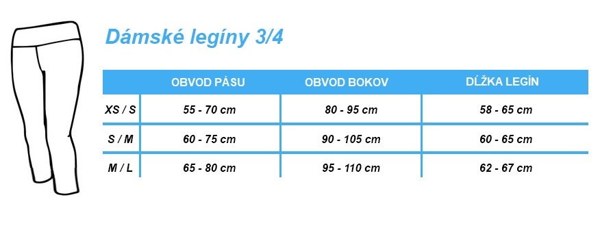 tabulka leginy 3_4 final